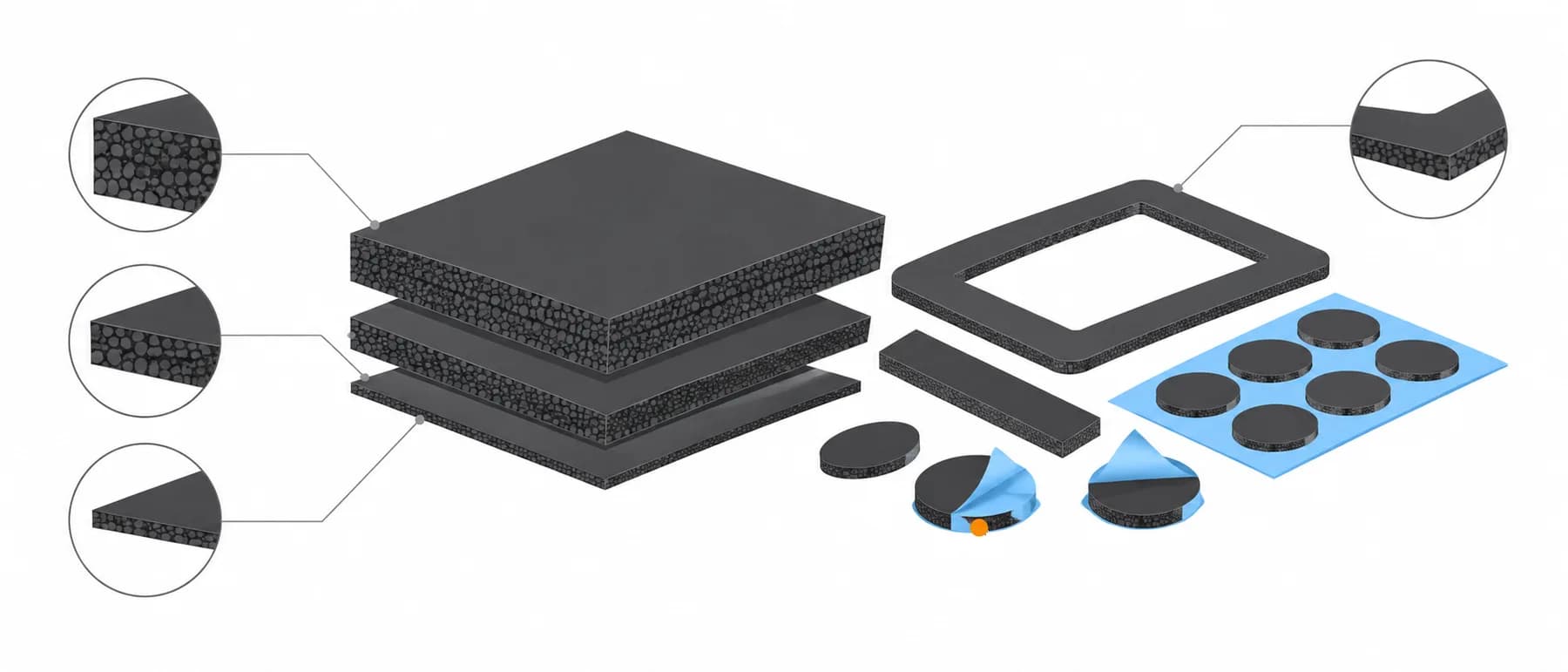 PORON Foam: Grades, Thickness Selection, and Die-Cut Parts